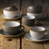 Stonecast grey cappuccino alustass, 156 mm